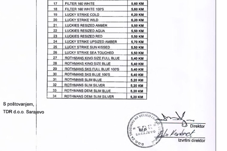 PONOVO POSKUPLJUJU CIGARE Pogledajte koje i koliko će koštati