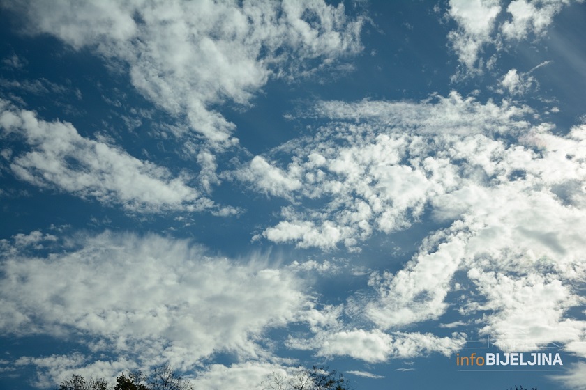 Promjenljivo i hladnije u ponedjeljak, za Đurđevdan toplo