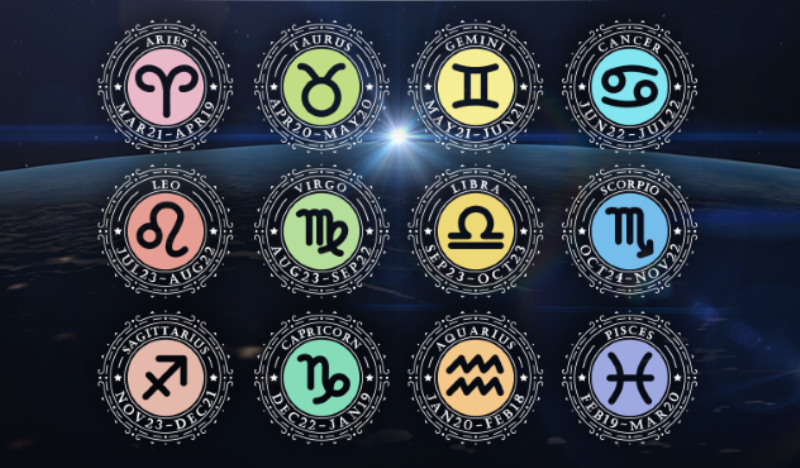 Dnevni horoskop za 2. april