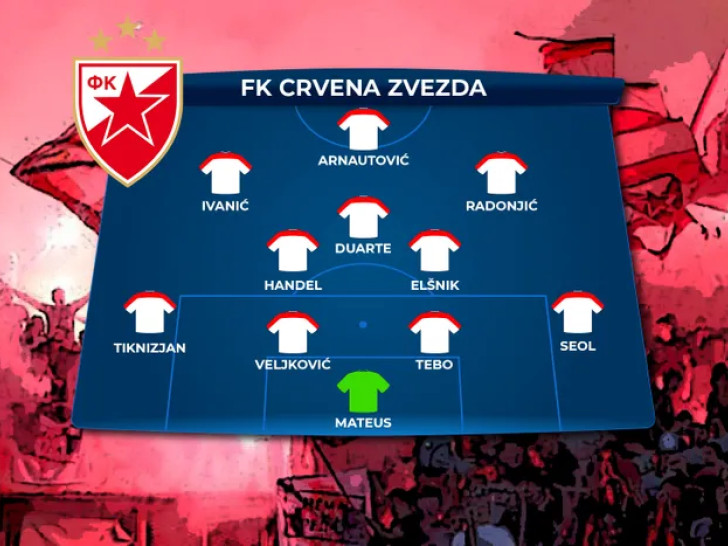 Počinje evropska misija crveno-bijelih u Ligi Evrope: Milojević izvodi najjači sastav!