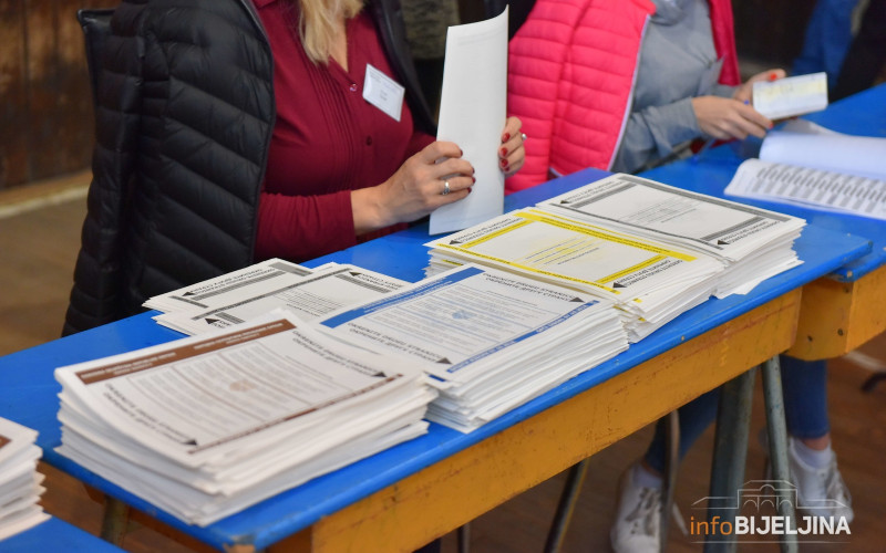 CIK: Izmjene utvrđenih izbornih rezultata