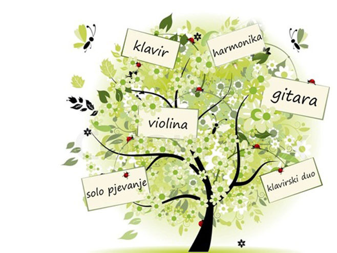 Internacionalni festival muzike 