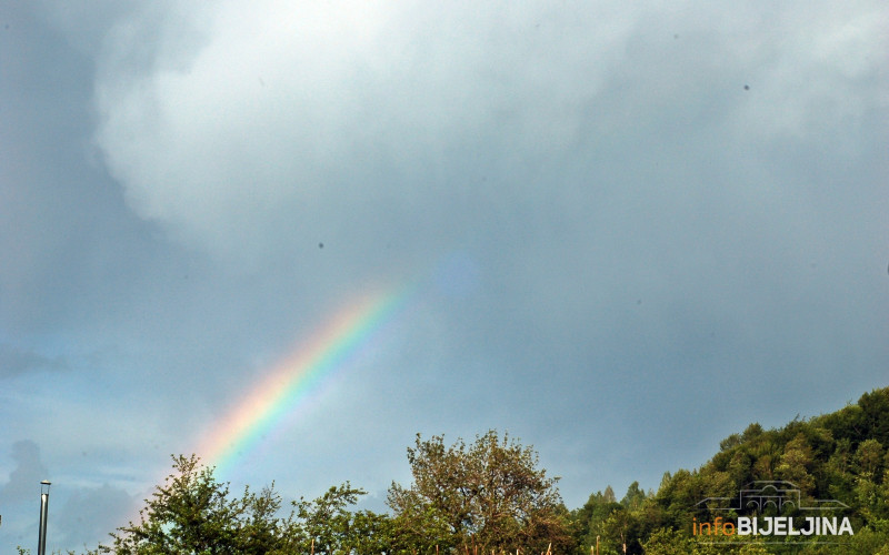 I danas nestabilno vrijeme