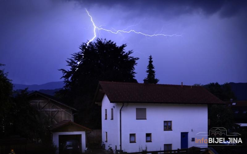 Meteoalarm izdao žuto upozorenje za BiH