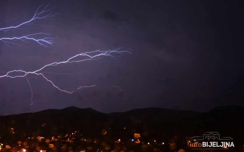Žuti meteoalarm za četvrtak upaljen u BiH