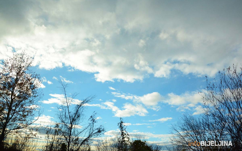 Danas oblačno i malo toplije, temperatura od četiri do 12 stepeni