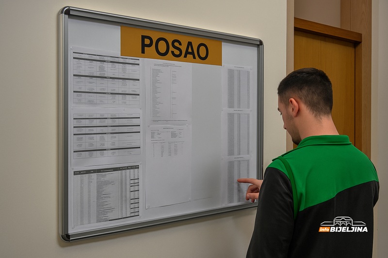 Vodič za maturante: S kojim zanimanjima je u BiH najlakše naći posao?