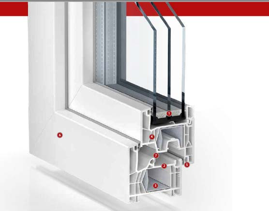 KBE 76 - Sistem koji ima budućnost