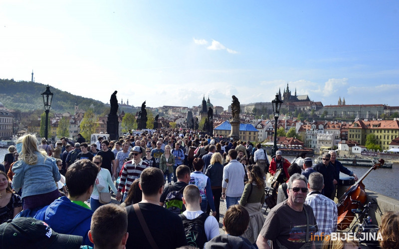 Sloboda u svijetu u blagom padu, BiH na 55. mjestu