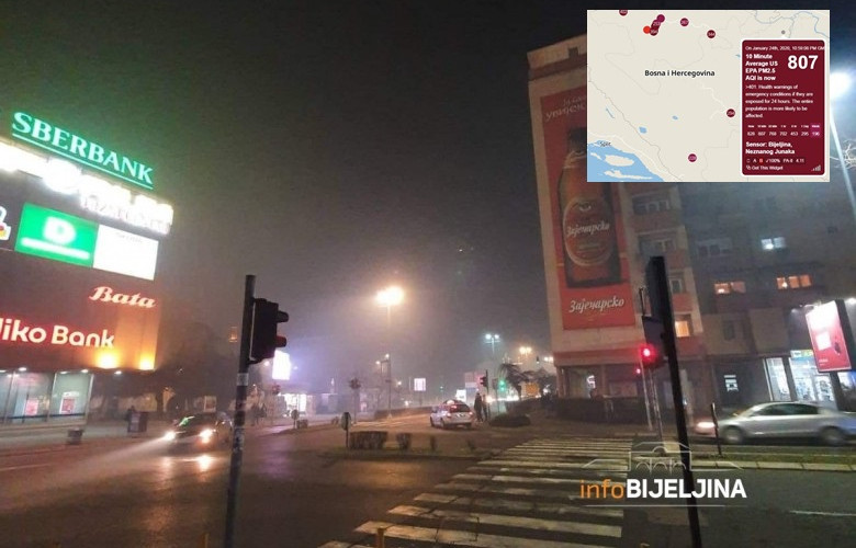 STANJE VEČERAS ALARMANTNO Bijeljina još zagađenija, objavljeni novi rezultati /FOTO/
