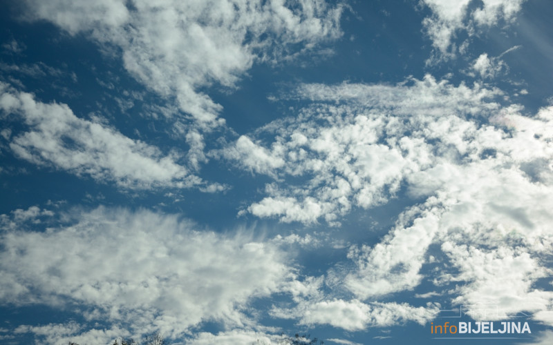 Danas oblačno i vjetrovito