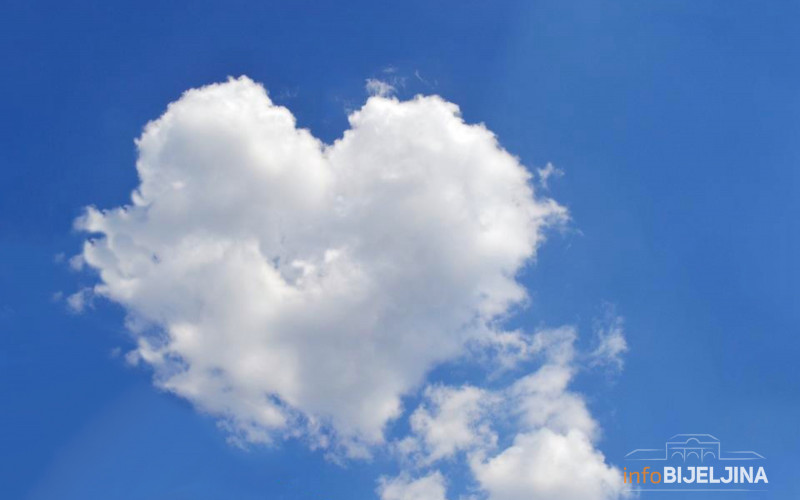 Danas i u narednim danima sunčano vrijeme uz temperature do 23 stepena