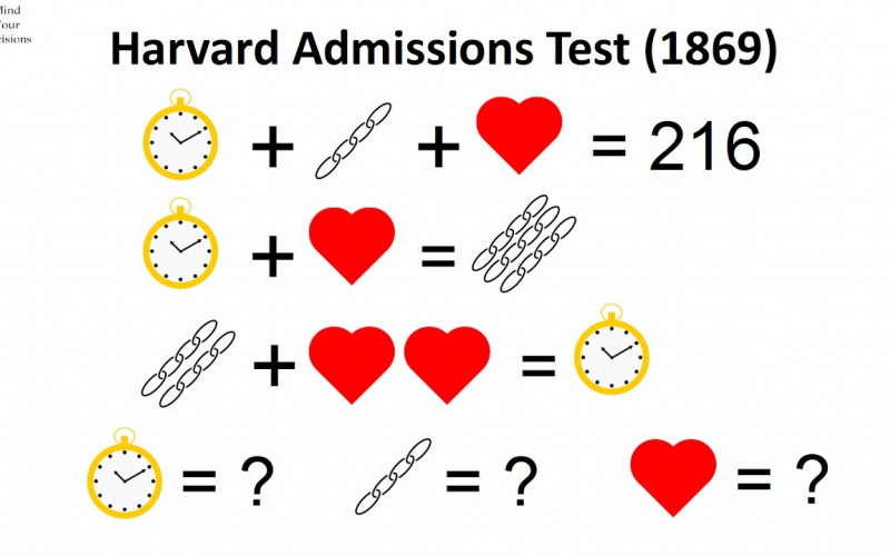 Da li možete da riješite test sa Harvarda iz 1869. godine?