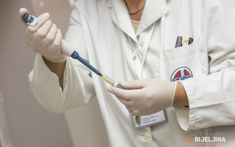 Na korona virus pozitivno još 106 građana Srpske, 13 osoba preminulo