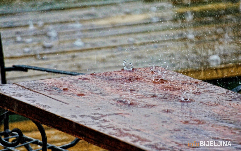 Crveni meteoalarm u BiH: Koliko kiše stiže i da li prijete poplave?