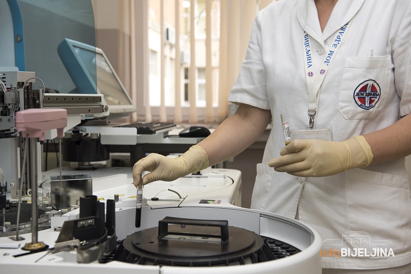 Na korona virus pozitivno još 29 osoba u Srpskoj, preminula četiri oboljela