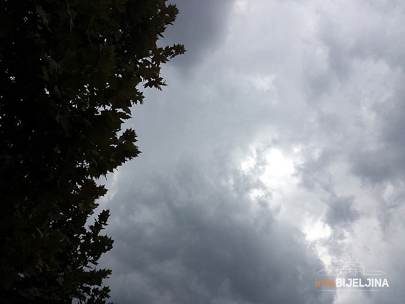 Danas oblačno i svježije, temperatura od 17 do 23 stepena