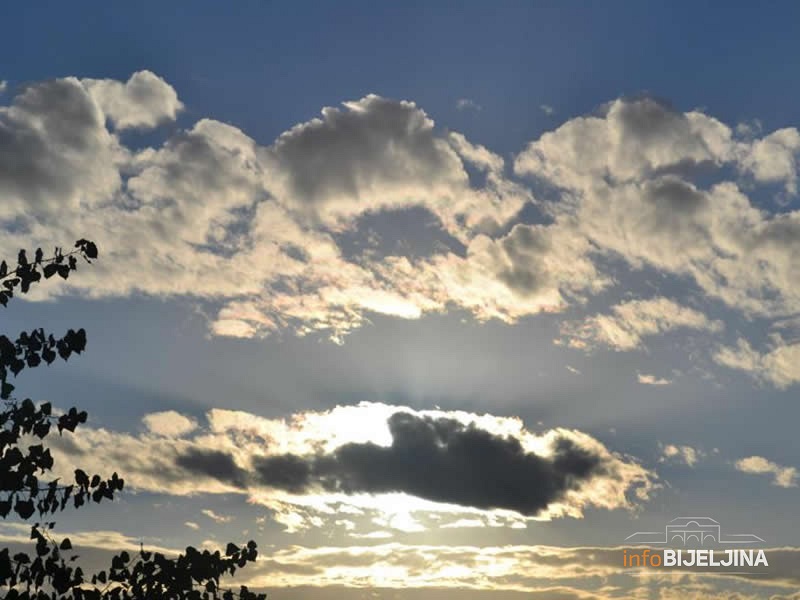 Sutra oblačno sa kišom i svježije
