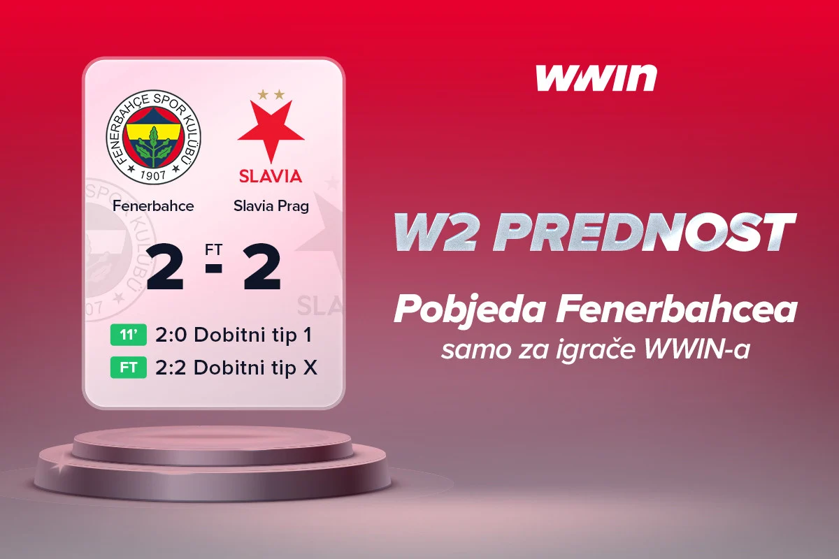 Fenerbahce ispustio dva gola prednosti, ali ne i igrači WWIN-a