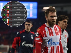 Horor sezona srpskog fudbala! Posljedice će osjetiti godinama - pali su na 19. mjesto!