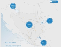 REGIONALNI TOKOVI ELEKTRIČNE ENERGIJE: Odakle BiH dobija i kome šalje struju?