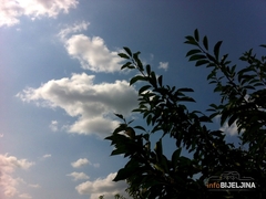 Danas umjereno oblačno, ponegdje slaba kiša