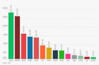 CIK potvrdio izborne rezultate