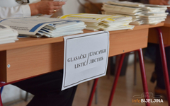 Optuženi za izbornu prevaru u BiH: Predsjedniku i članovima izborne komisije prijeti pet godina zatvora