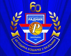 KK „Radnik“ iz Bijeljine nadživjeće i one koji bi da ga ugase 