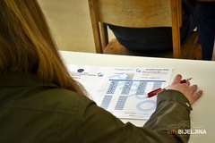 Plan upisa u srednje škole: Najveća potreba za zapošljavanjem u IT sektoru, građevinskom, mašinskom i poljoprivredi