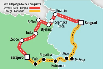 AUTOPUT BEOGRAD–SARAJEVO PREKO BRČKOG: Dogovor “na pragu”, ali ko će platiti?