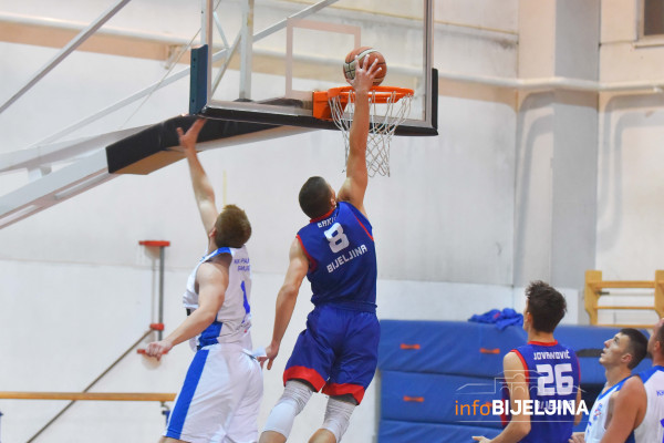 Budućnost slavila u gradskom derbiju /FOTO/