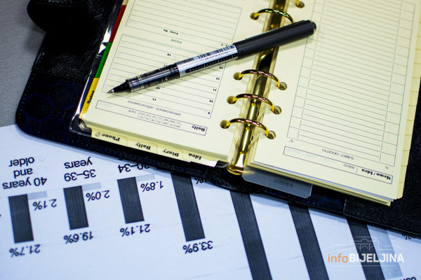 U Bijeljini na birou 9.570 ljudi: Saznajte s kojim zanimanjima je najlakše dobiti posao