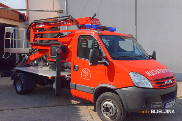 Bijeljina: Požar na terasi u centru grada, intervenisala hitna