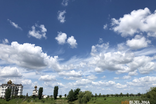 Danas sunčano i prijatno toplo