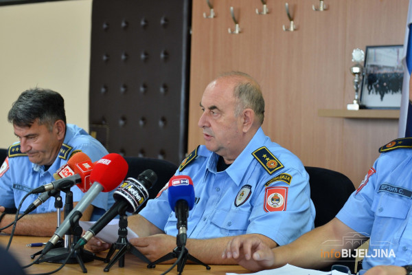 Za devet mjeseci tužilaštvima prijavljena 42 lica