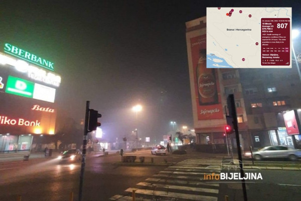 STANJE VEČERAS ALARMANTNO Bijeljina još zagađenija, objavljeni novi rezultati /FOTO/