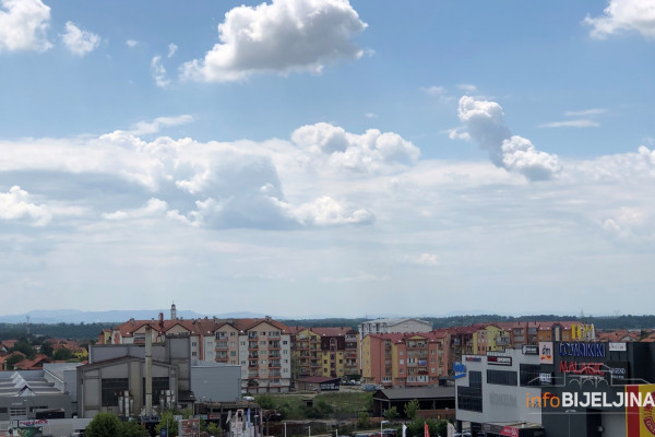 Promjenljivo oblačno i toplo, temperatura do 15 stepeni