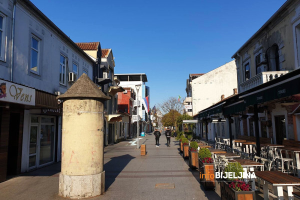 Novi slučajevi zaraze virusom korona u Crnoj Gori