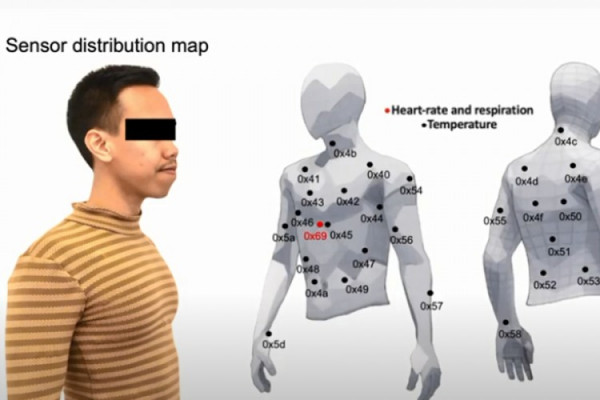 Odjeća koja će moći da detektuje virus korona