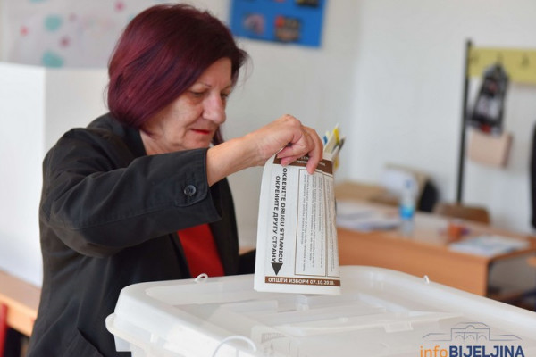 "Pitanje da li će izbori biti održani 4. oktobra"