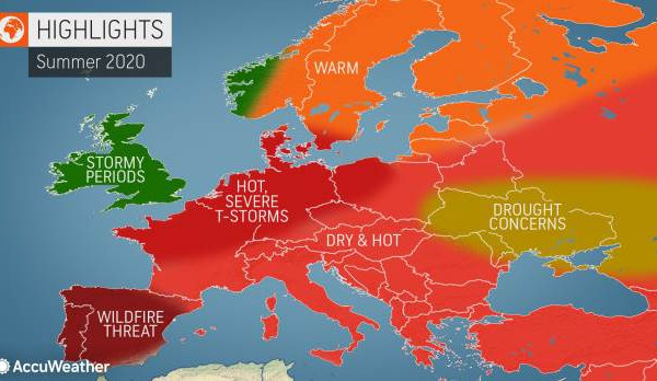Kakvo ljeto nas čeka?