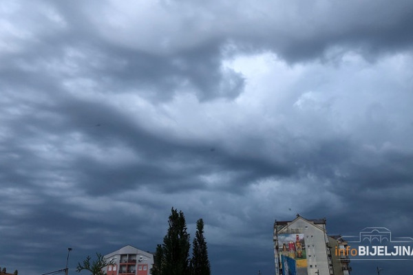 Danas oblačno sa kišom i pljuskovima