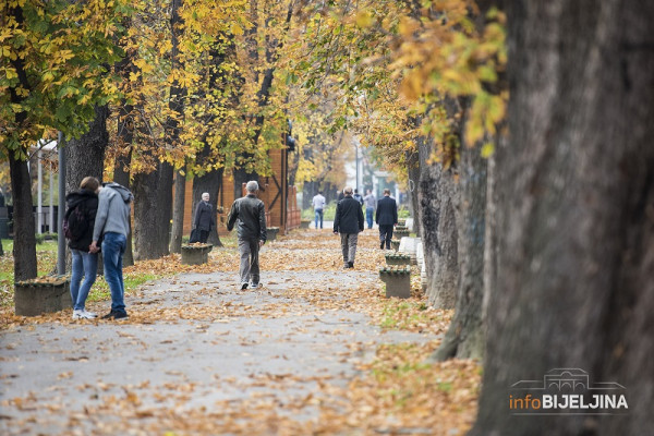 Danas pretežno sunčano, temperatura do 23 stepena