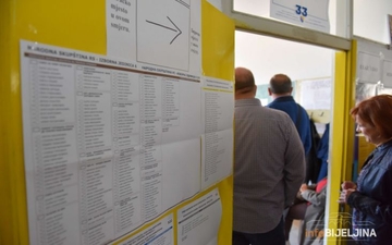 CIK BiH: Neophodno obezbijediti novac za sprovođenje opštih izbora