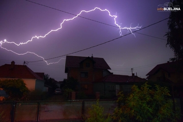 Nevrijeme u čitavoj BiH, aktivna upozorenja