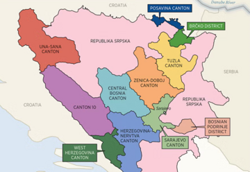 Bosna i Hercegovina: Kraj neuspjele izgradnje nacije