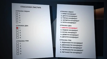 Kako će izgledati predstojeći izbori i glasački listići?