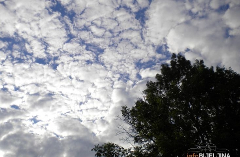 Po podne kiša i snijeg